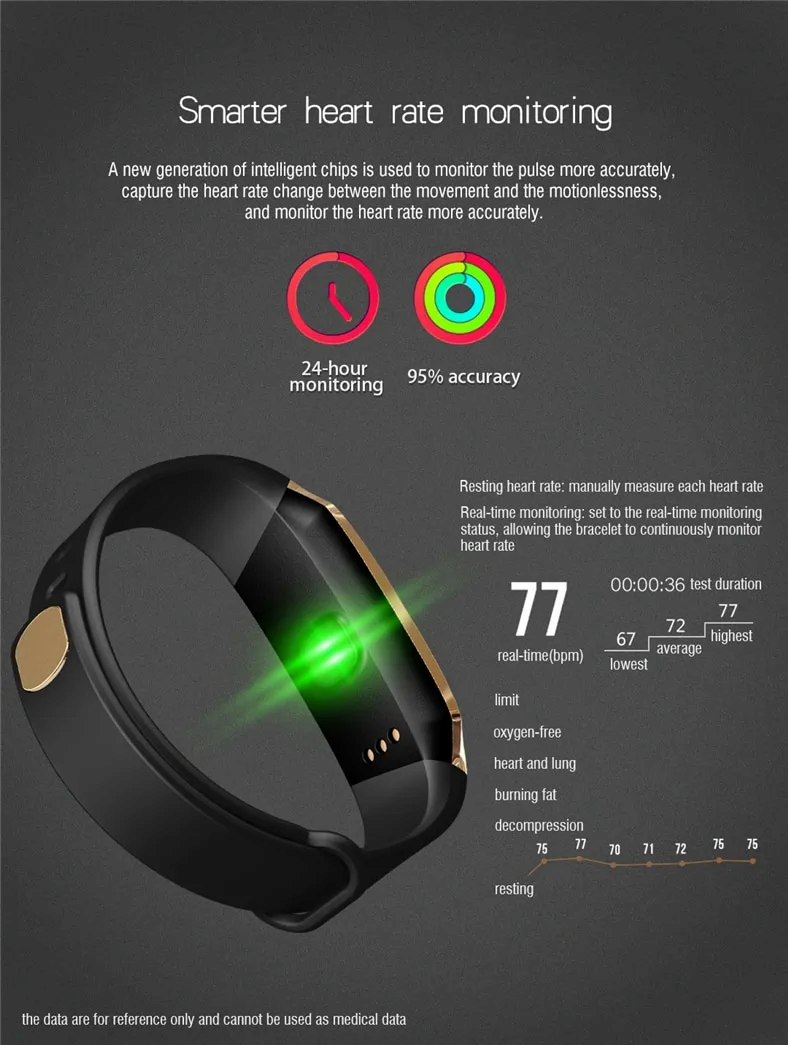 Smart Bracelet – True Color Screen Pedometer & Fitness Tracker