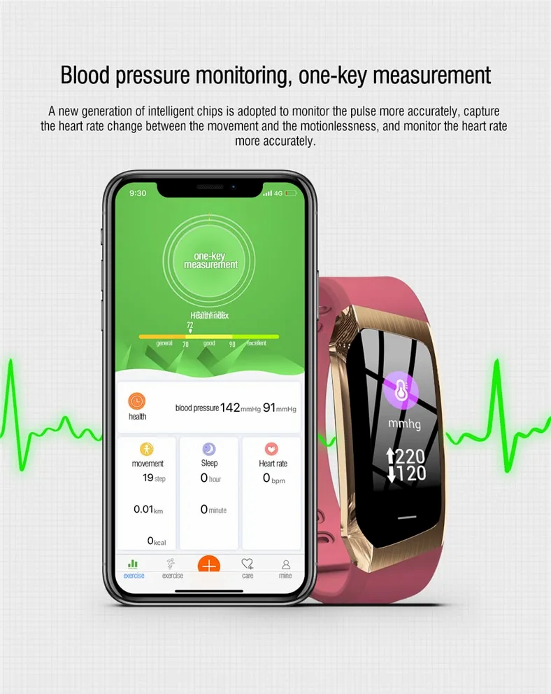 Smart Bracelet – True Color Screen Pedometer & Fitness Tracker